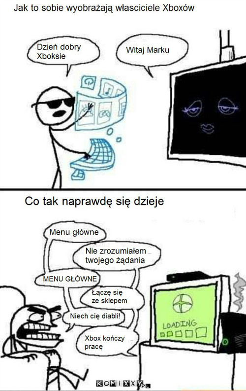 Xbox –  