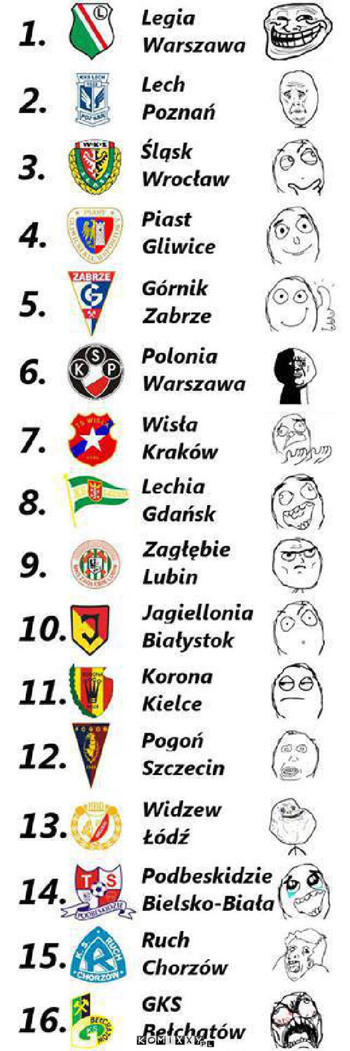 Liga Polska –  