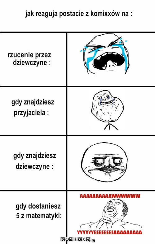 Reakcje – jak reaguja postacie z komixxów na : rzucenie przez dziewczyne : gdy znajdziesz przyjaciela : gdy znajdziesz dziewczyne : gdy dostaniesz 5 z matematyki: 