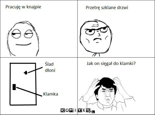 Klamka –  