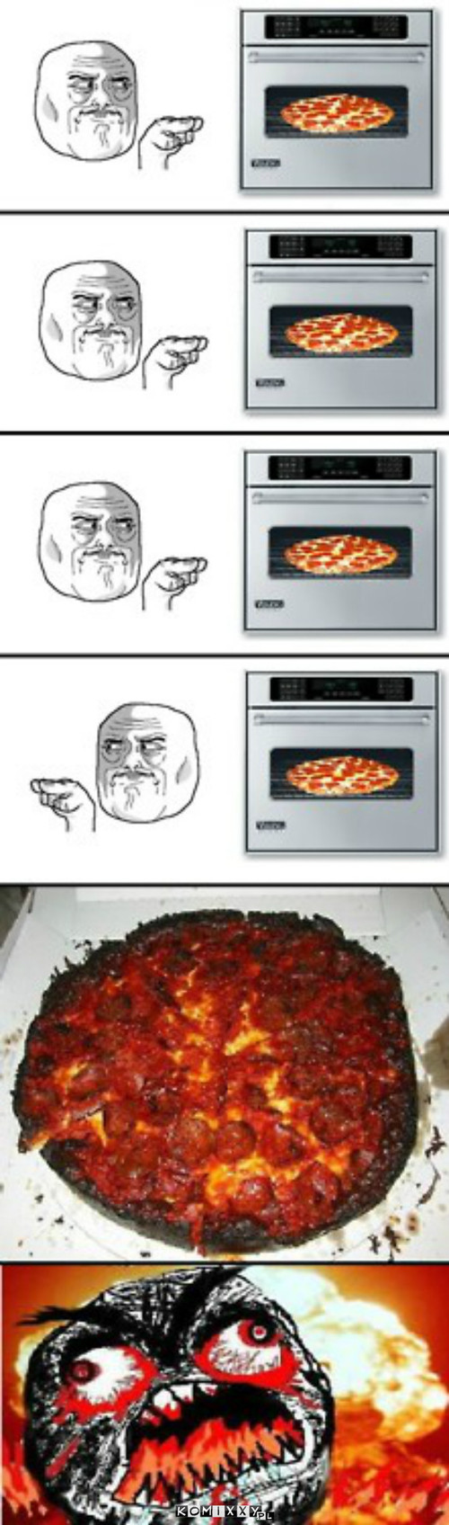 Pizza –  