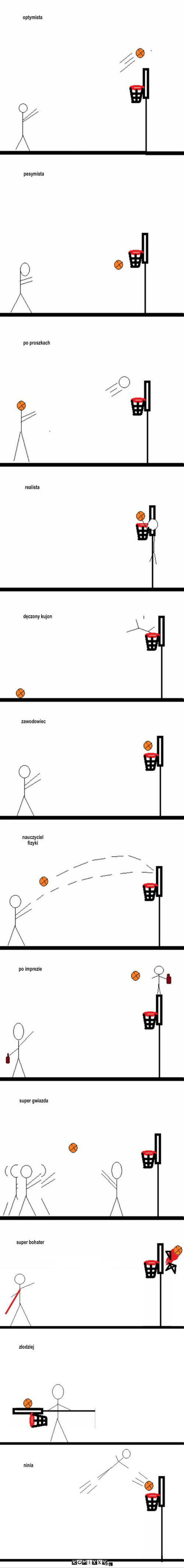 Koszykówka –  