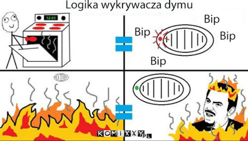 Wykrywacz dymu –  