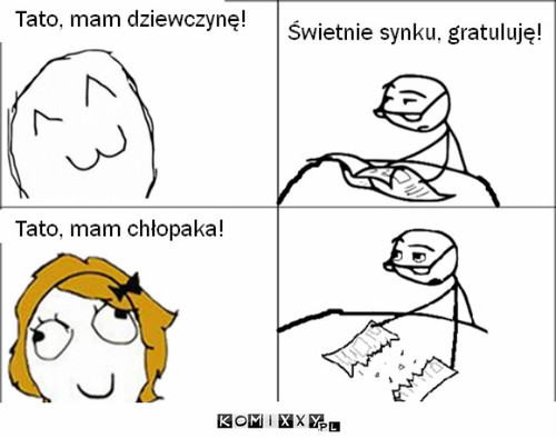 Reakcje ojca –  