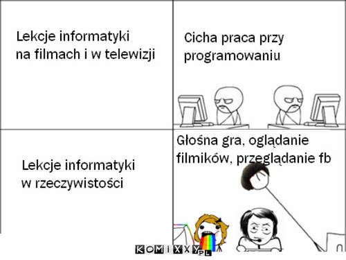 Lekcja informatyki –  