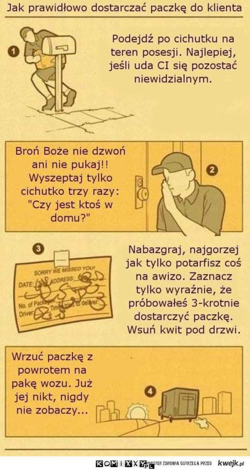 Prawidłowe dostarczanie przesyłki –  