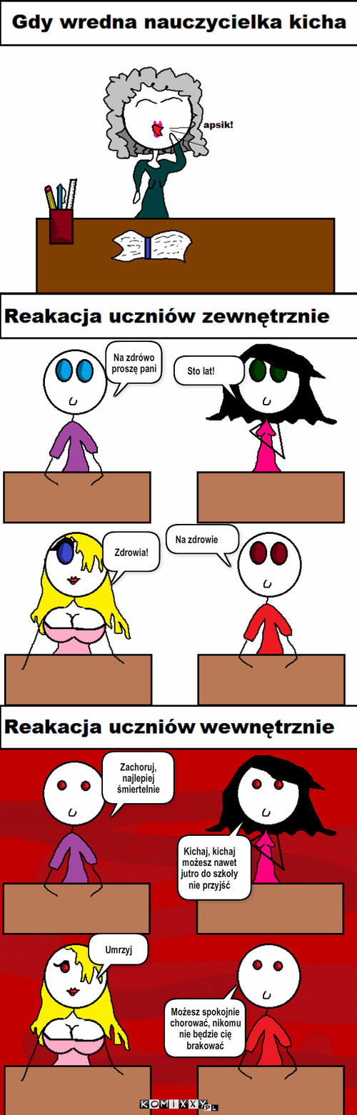 Dwulicowość uczniów – Na zdrówo proszę pani Zdrowia! Sto lat! Na zdrowie Zachoruj, najlepiej śmiertelnie Umrzyj Kichaj, kichaj możesz nawet jutro do szkoły nie przyjść Możesz spokojnie chorować, nikomu nie będzie cię brakować 