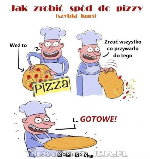 Spód od pizzy –  