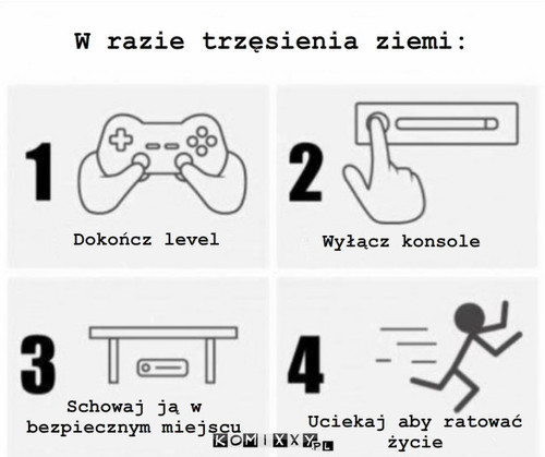 Instrukcja gamera – W razie trzęsienia ziemi: Dokończ level Wyłącz konsole Uciekaj aby ratować życie Schowaj ją w bezpiecznym miejscu 