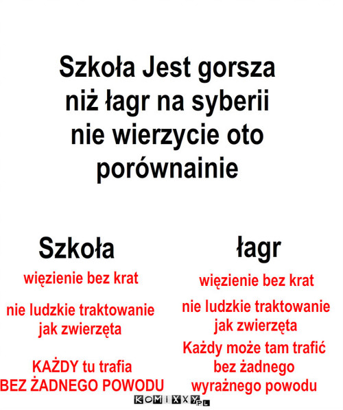 Szkoła-łagr porównanie – łagr Szkoła KAŻDY tu trafia 
BEZ ŻADNEGO POWODU Każdy może tam trafić
bez żadnego 
wyrażnego powodu więzienie bez krat nie ludzkie traktowanie 
jak zwierzęta więzienie bez krat nie ludzkie traktowanie 
jak zwierzęta Szkoła Jest gorsza niż łagr na syberii nie wierzycie oto porównainie 