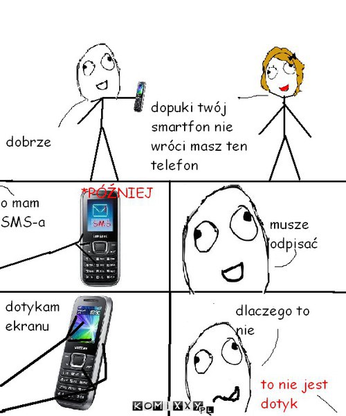 Telefon –  