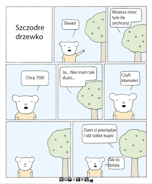 Szczodre drzewko –  