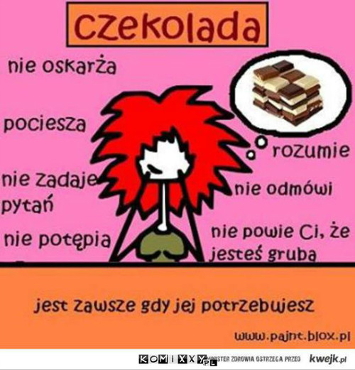 Czekolada –  