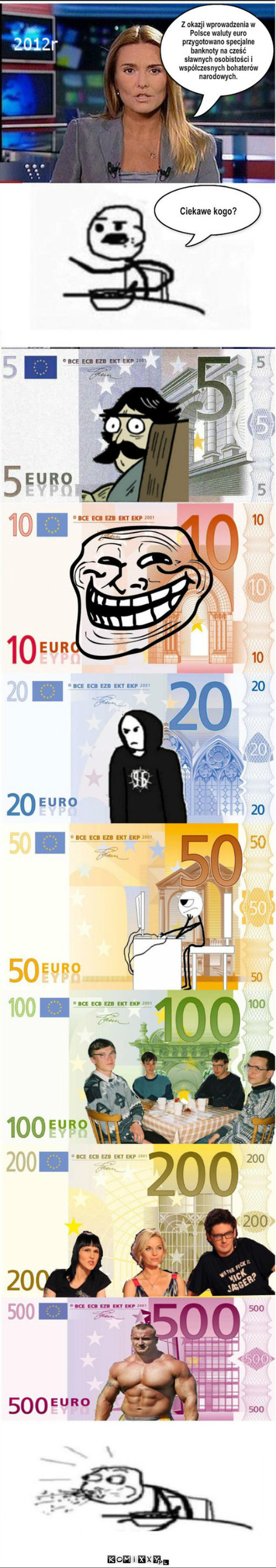 Euro –  