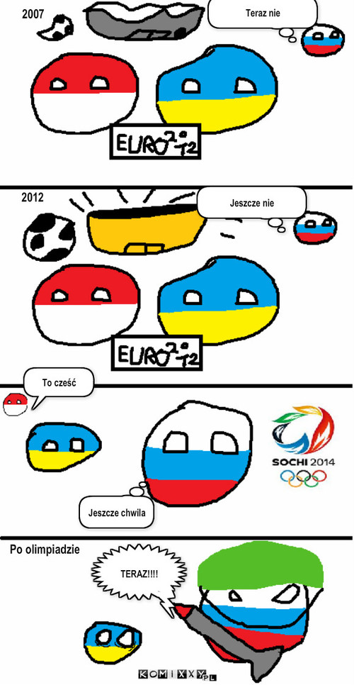 Oczekiwanie Rosji – 2007 Teraz nie 2012 Jeszcze nie To cześć Jeszcze chwila Po olimpiadzie TERAZ!!!! 