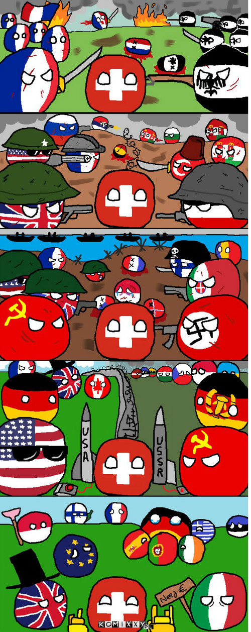 Krótka historia Szwajcarii –  