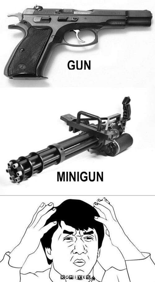 Pistolet a "Mini-pistolet" – GUN MINIGUN 