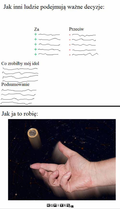 Podejmowanie decyzji –  