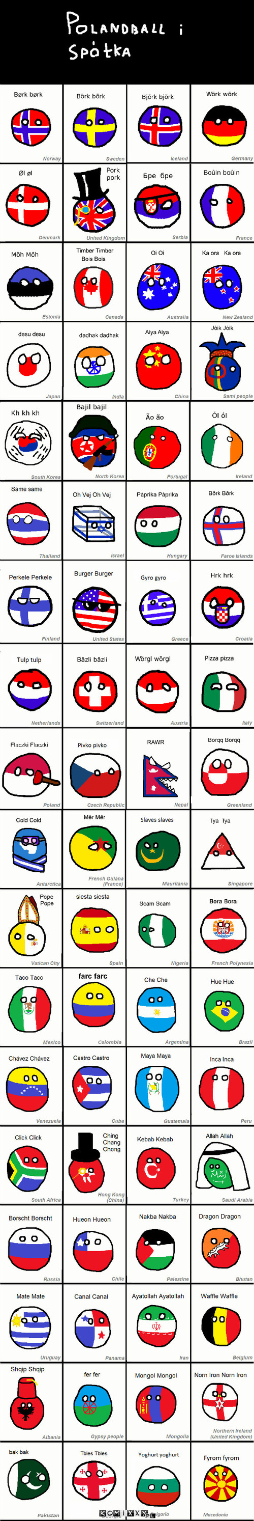 Polandball i spółka  –  