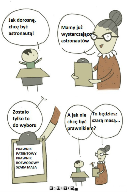 Przyszłość –  