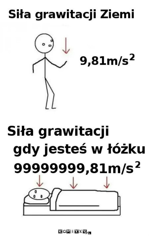 Grawitacja się zmienia –  