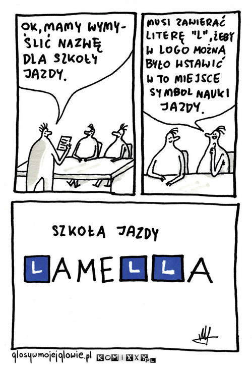 Nazywanie Szkoły Jazdy –  