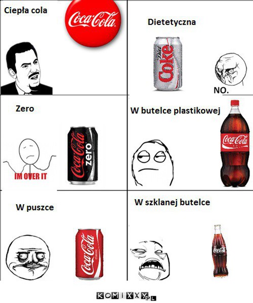 Cola –  