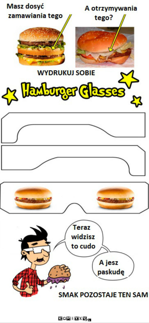 Hamburger glasses –  