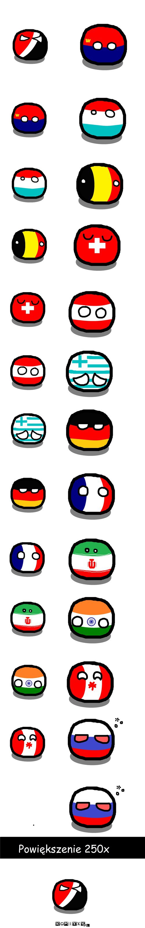 Polandball: Skale –  