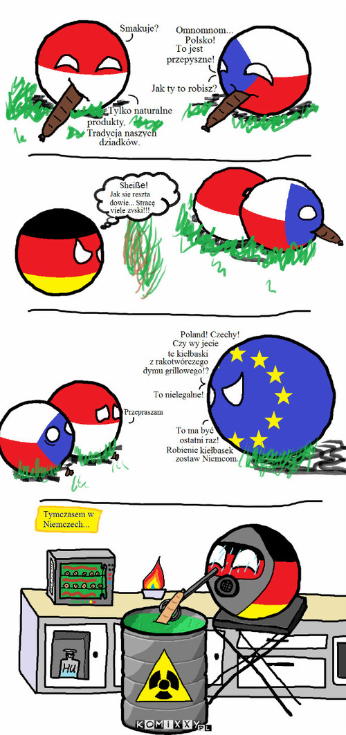 Europejskie Kiełbaski –  