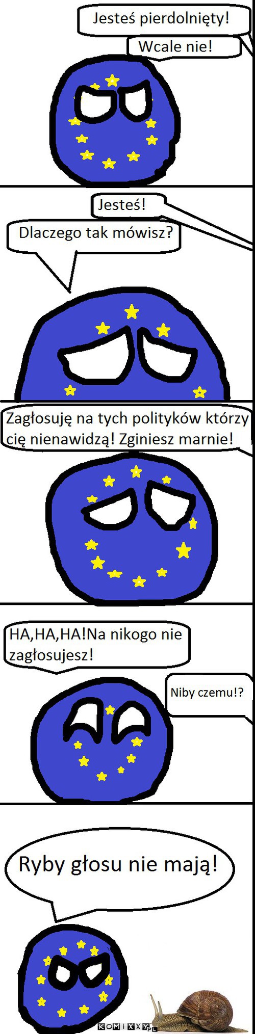 Unia europejska –  