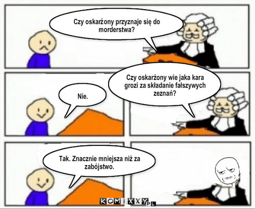 Wina – Nie. Czy oskarżony wie jaka kara grozi za składanie fałszywych zeznań? Czy oskarżony przyznaje się do morderstwa? Tak. Znacznie mniejsza niż za zabójstwo. 