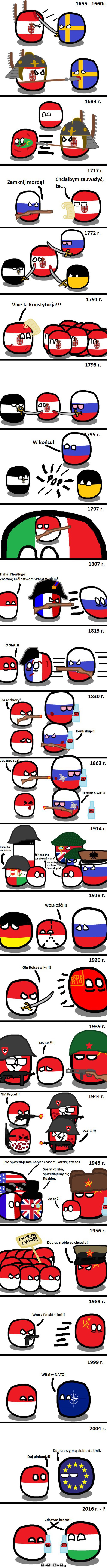 Historia Polski - Wersja Countryball cz.2 –  