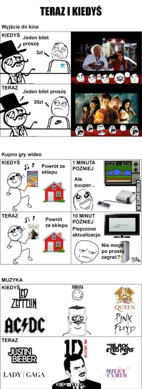 Kiedyś i teraz –  