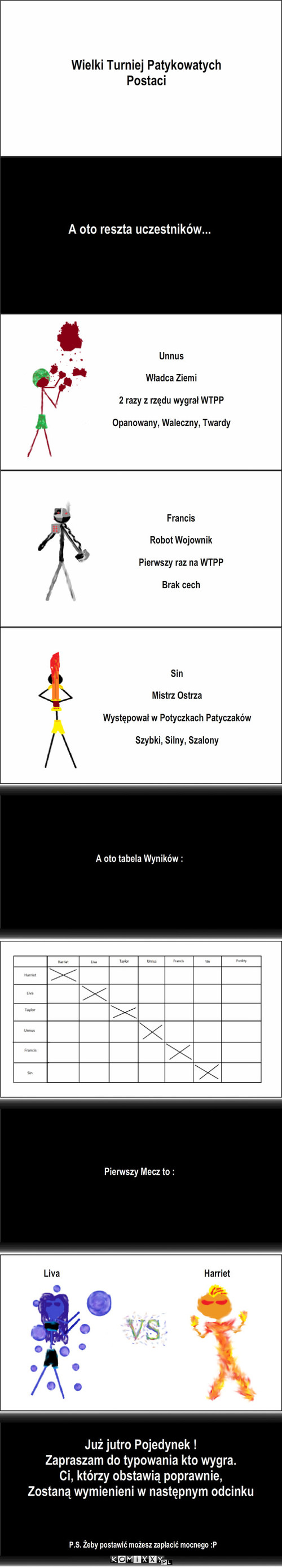 WTPP #3 – Wielki Turniej Patykowatych Postaci A oto reszta uczestników... Unnus

Władca Ziemi

2 razy z rzędu wygrał WTPP

Opanowany, Waleczny, Twardy Francis

Robot Wojownik

Pierwszy raz na WTPP

Brak cech Sin

Mistrz Ostrza

Występował w Potyczkach Patyczaków

Szybki, Silny, Szalony A oto tabela Wyników : Pierwszy Mecz to : Liva                                                                 Harriet P.S. Żeby postawić możesz zapłacić mocnego :P Już jutro Pojedynek !
Zapraszam do typowania kto wygra.
Ci, którzy obstawią poprawnie,
Zostaną wymienieni w następnym odcinku 