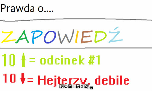 Zapowiedź –  