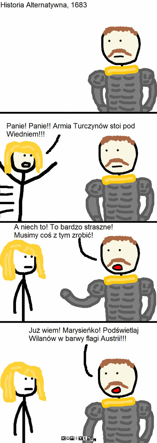 Dzisiejsza pomoc –  