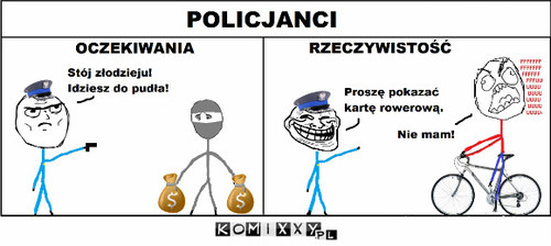 Cała prawda o policjantach –  