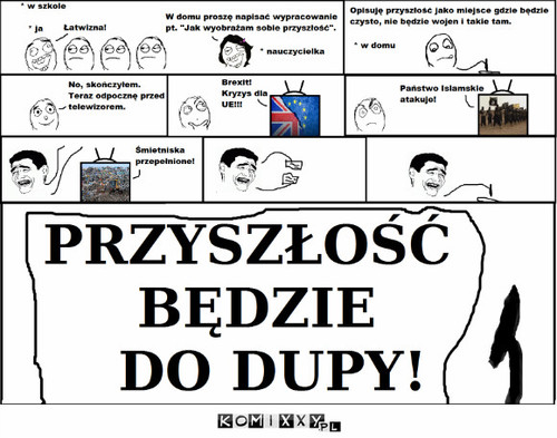 Przyszłość –  