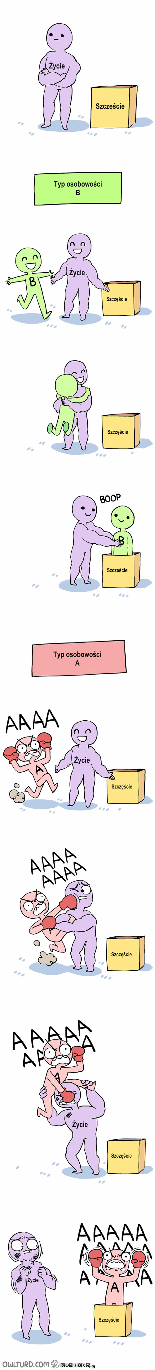 Typy ludzi - Droga do szczęścia – Życie Typ osobowości
B Życie Szczęście Szczęście Szczęście Typ osobowości
A Życie Szczęście Szczęście Szczęście Życie Szczęście Życie Szczęście 