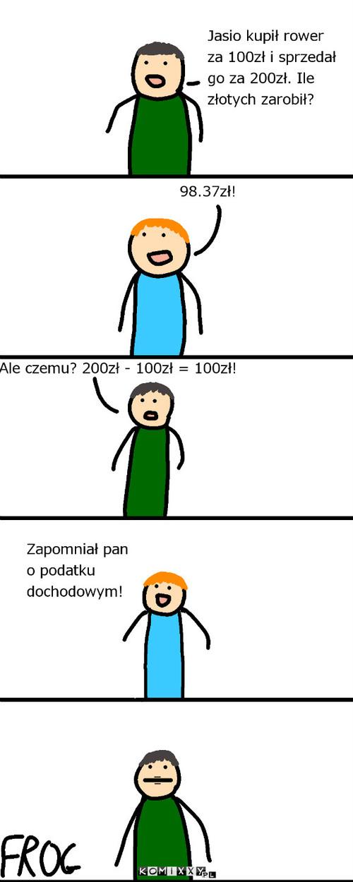 Zadanie –  