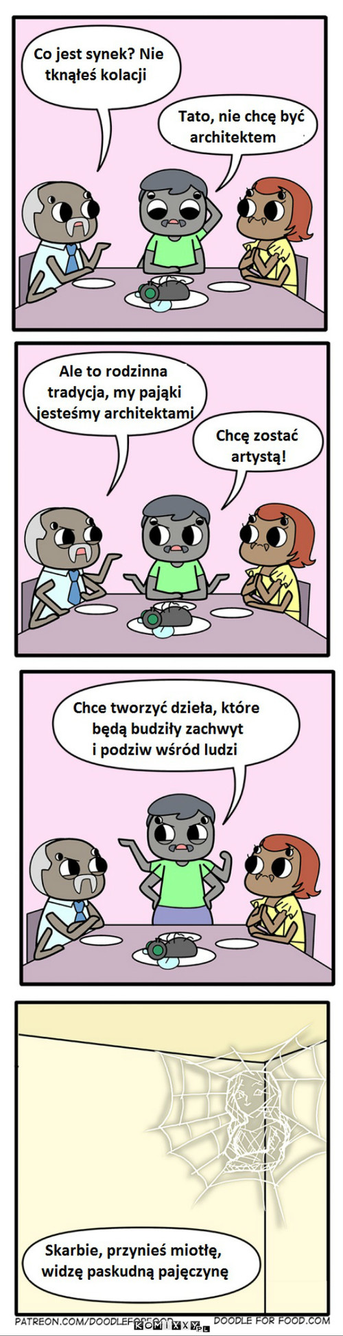 Pająki –  