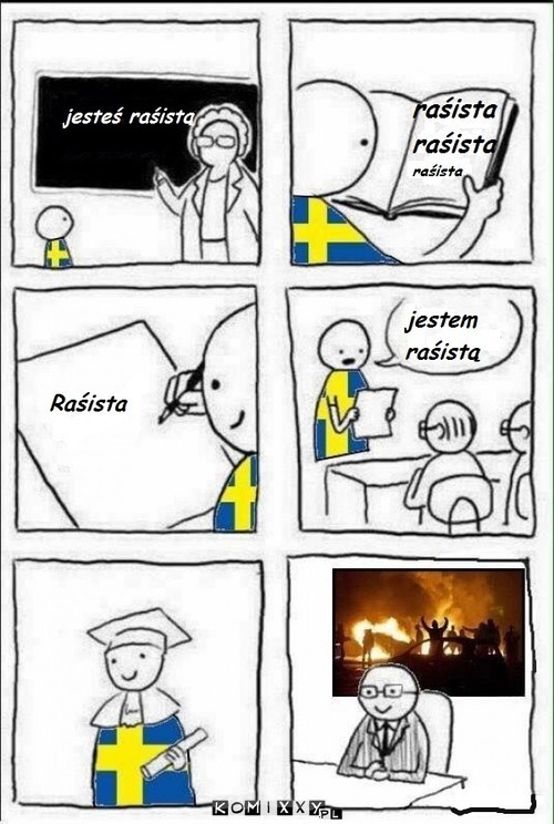 Raśista –  