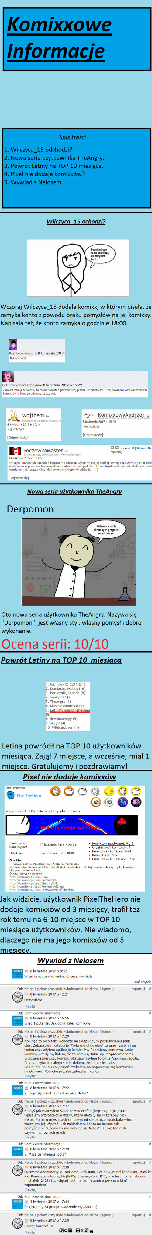 Komixxowe Informacje #4 –  