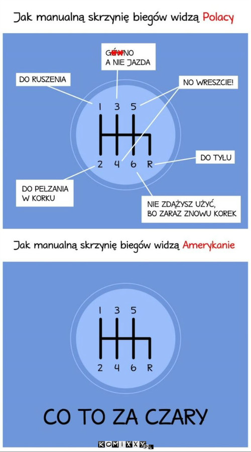 Różnica –  