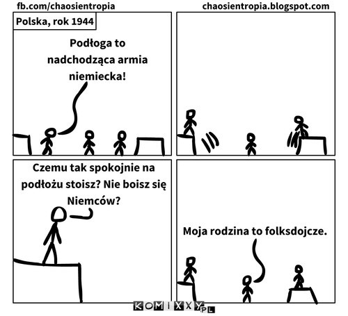 Podłoga –  