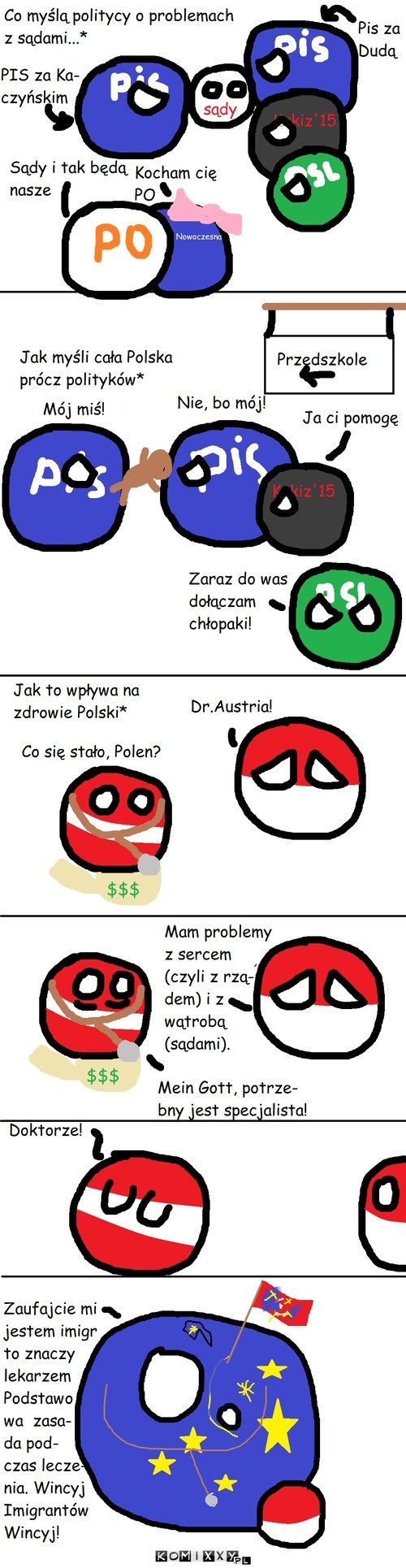 Sądy –  