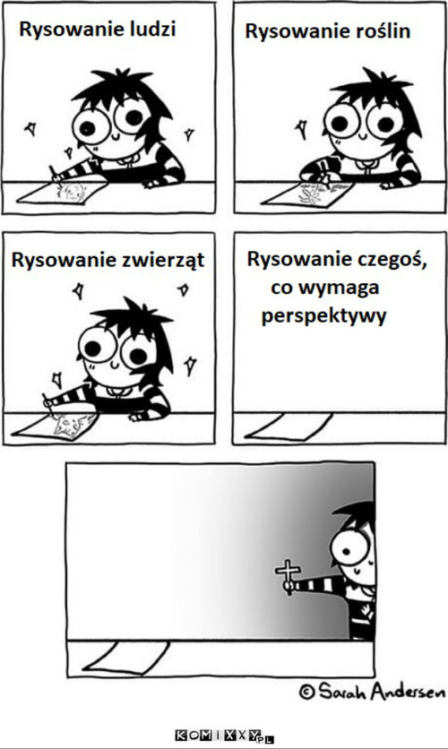 Problemy z perspektywą –  