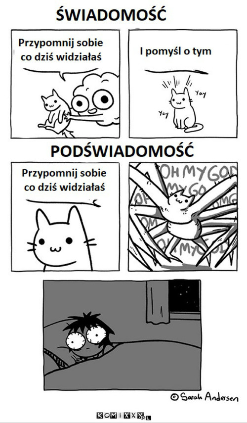 Cholerna podświadomość –  