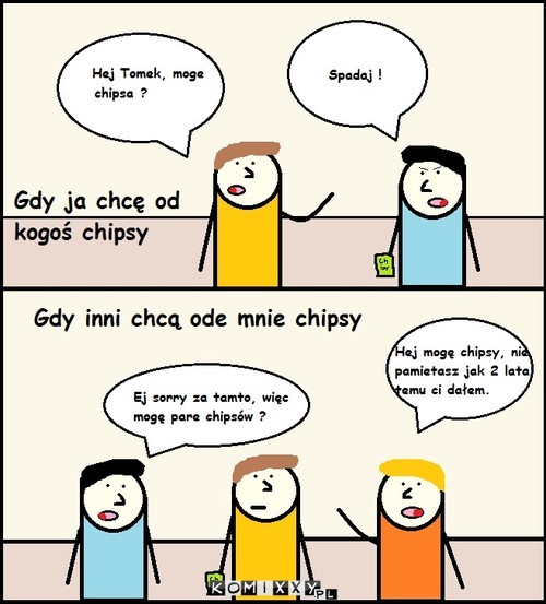 Chipsy –  